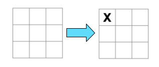 adding a X to the top left of the board